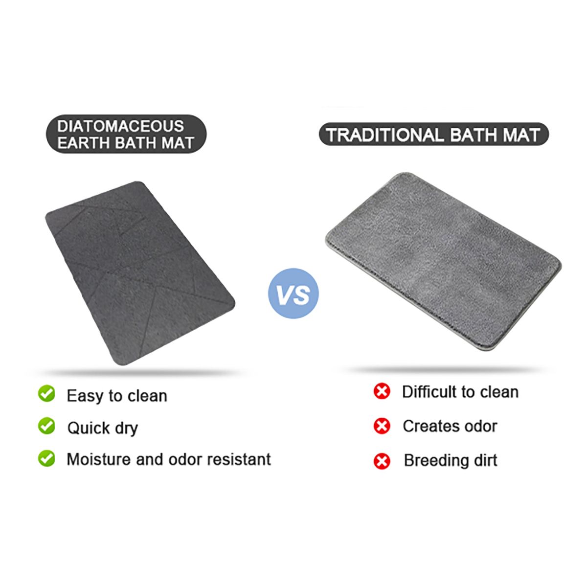 Stone Bath Mat - Super Absorbent Quick-Dry Diatomite Bath Mat, Non-Slip Bathroom Floor Mat with Anti-Slip Pad, Natural & Sustainable (39x60cm/16