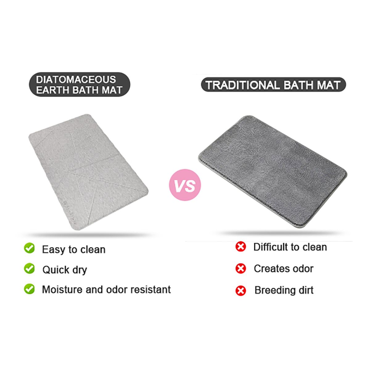  Stone Bath Mat - Super Absorbent Quick-Dry Diatomite Bath Mat, Non-Slip Bathroom Floor Mat with Anti-Slip Pad, Natural & Sustainable (39x60cm/16