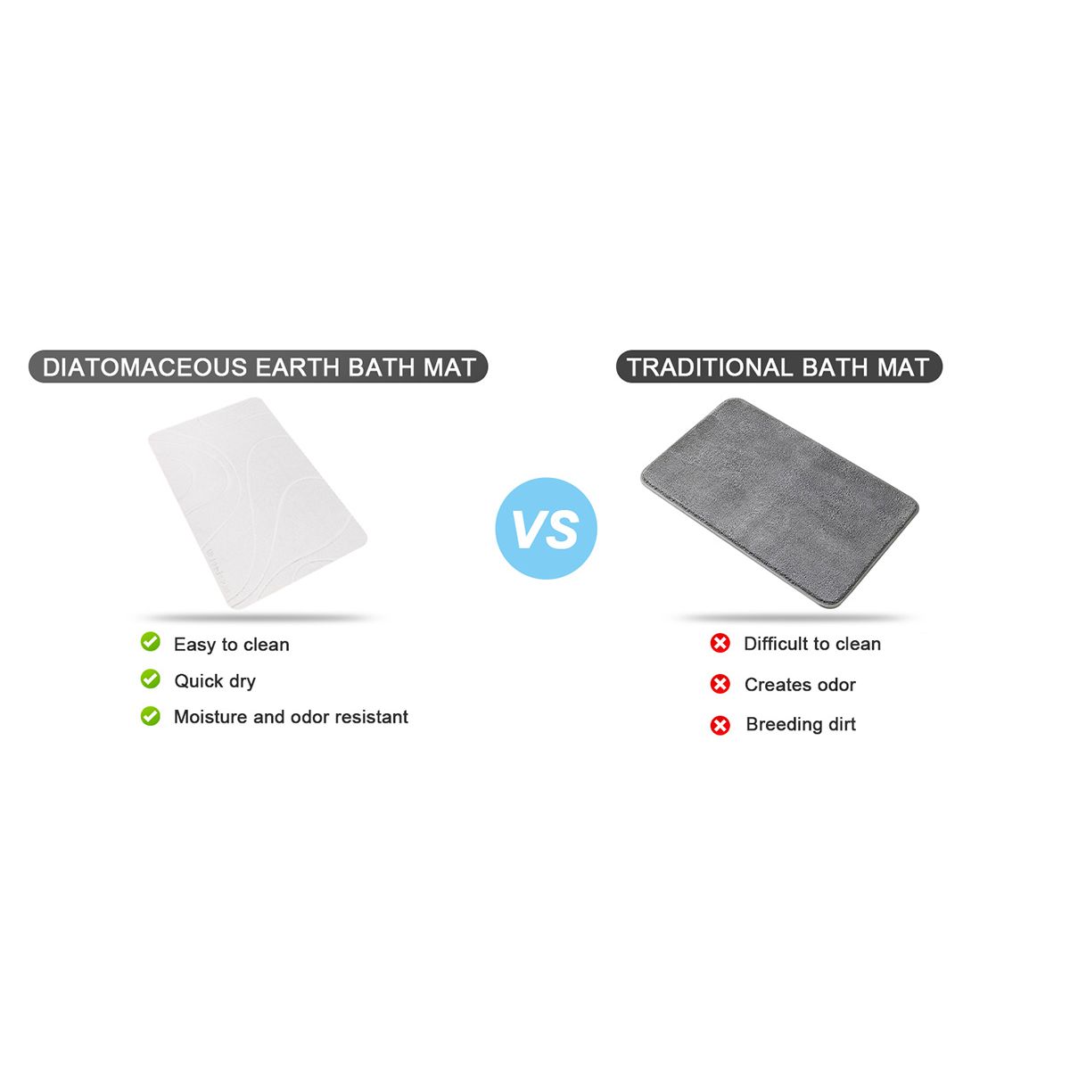 Stone Bath Mat Diatomaceous Earth Shower Mat Non-Slip Super Absorbent Diatomite Stone Mats for Bathroom Floor Quick-Drying Easy to Clean (39x60cm/16