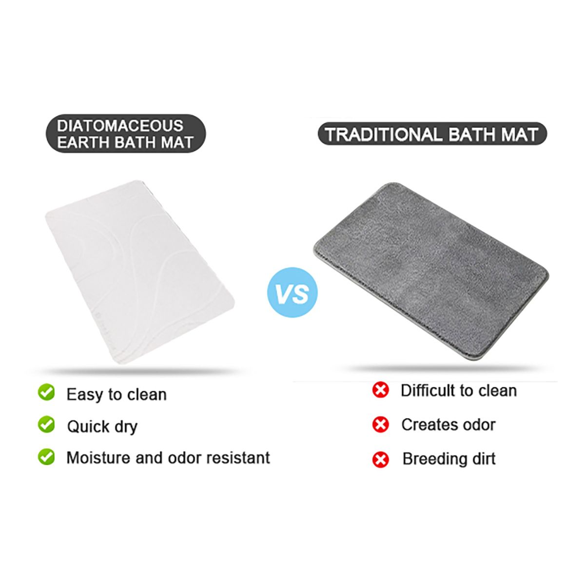 Stone Bath Mat Diatomaceous Earth Shower Mat Non-Slip Super Absorbent Diatomite Stone Mats for Bathroom Floor Quick-Drying Easy to Clean (39x60cm/16