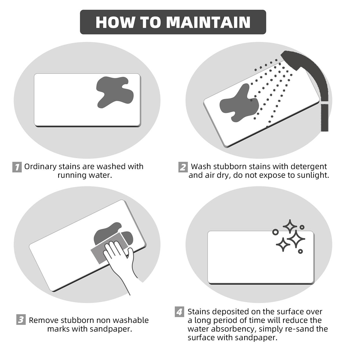 Diatomaceous-earth-faucet-mats-5 1 2